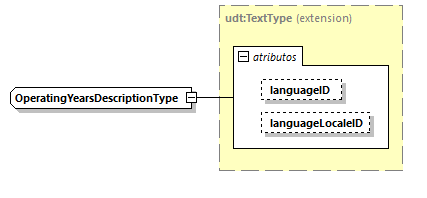 CODICE-2.06_diagrams/CODICE-2.06_p2241.png