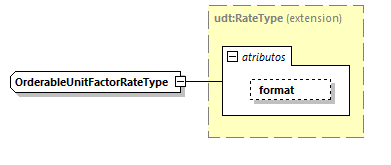 CODICE-2.06_diagrams/CODICE-2.06_p2245.png