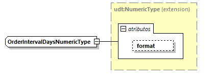 CODICE-2.06_diagrams/CODICE-2.06_p2247.png