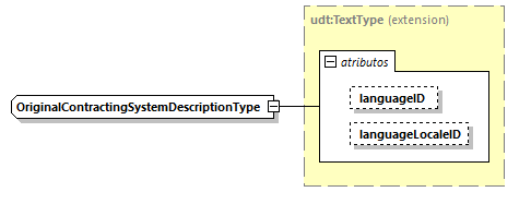 CODICE-2.06_diagrams/CODICE-2.06_p2250.png