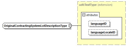 CODICE-2.06_diagrams/CODICE-2.06_p2254.png