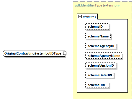 CODICE-2.06_diagrams/CODICE-2.06_p2255.png