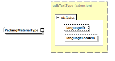 CODICE-2.06_diagrams/CODICE-2.06_p2270.png