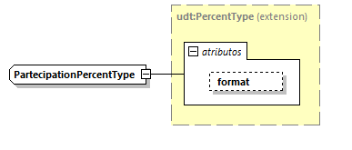 CODICE-2.06_diagrams/CODICE-2.06_p2278.png