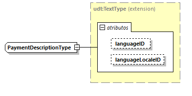 CODICE-2.06_diagrams/CODICE-2.06_p2288.png