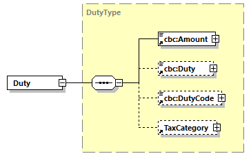 CODICE-2.06_diagrams/CODICE-2.06_p229.png