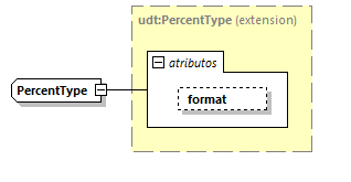 CODICE-2.06_diagrams/CODICE-2.06_p2299.png