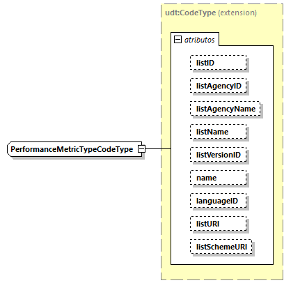 CODICE-2.06_diagrams/CODICE-2.06_p2300.png