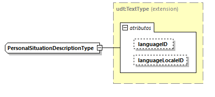 CODICE-2.06_diagrams/CODICE-2.06_p2302.png