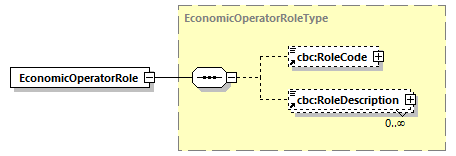 CODICE-2.06_diagrams/CODICE-2.06_p231.png