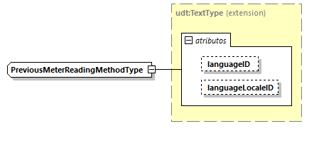 CODICE-2.06_diagrams/CODICE-2.06_p2325.png