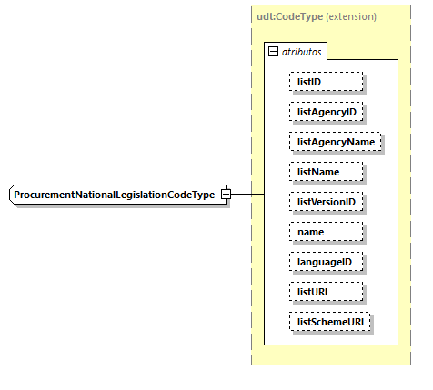 CODICE-2.06_diagrams/CODICE-2.06_p2341.png