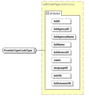 CODICE-2.06_diagrams/CODICE-2.06_p2348.png