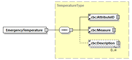 CODICE-2.06_diagrams/CODICE-2.06_p235.png