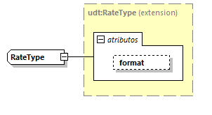 CODICE-2.06_diagrams/CODICE-2.06_p2353.png