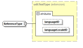 CODICE-2.06_diagrams/CODICE-2.06_p2364.png