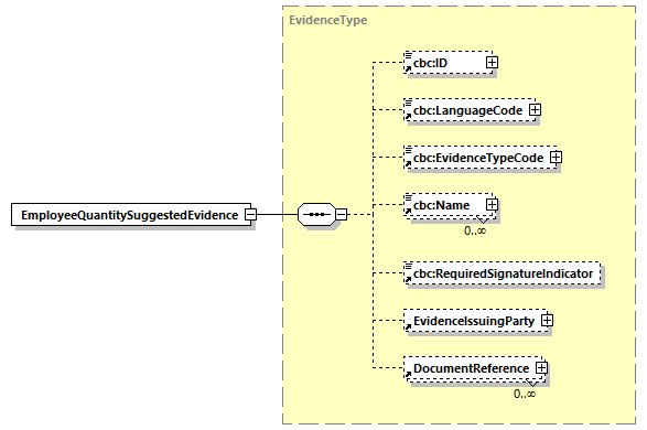 CODICE-2.06_diagrams/CODICE-2.06_p237.png