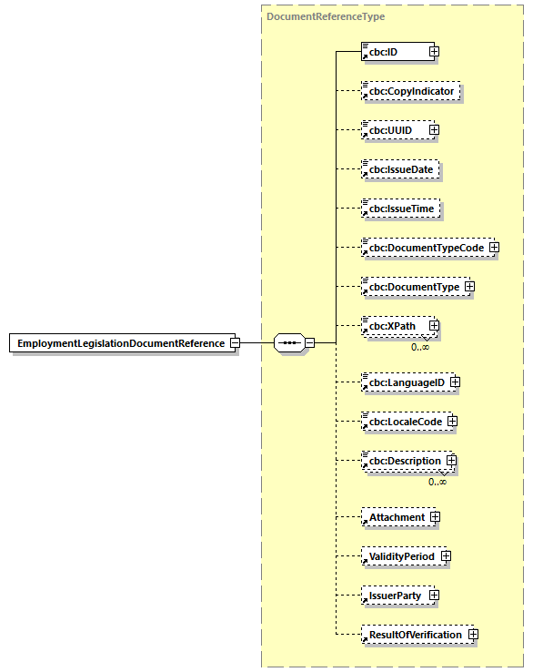 CODICE-2.06_diagrams/CODICE-2.06_p238.png