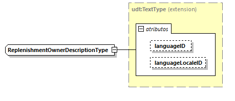 CODICE-2.06_diagrams/CODICE-2.06_p2384.png