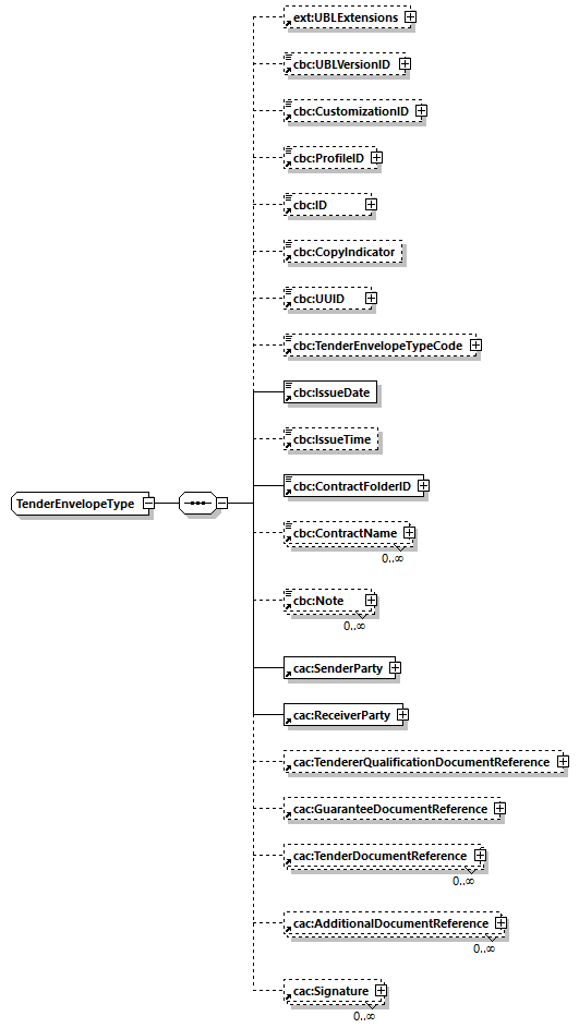 CODICE-2.06_diagrams/CODICE-2.06_p24.png