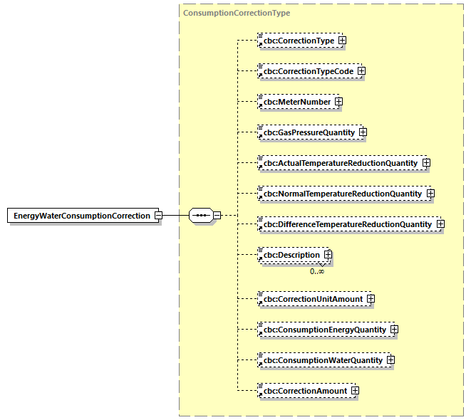 CODICE-2.06_diagrams/CODICE-2.06_p242.png