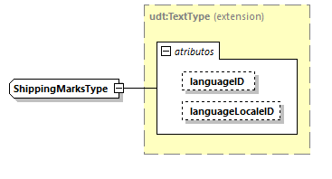 CODICE-2.06_diagrams/CODICE-2.06_p2432.png