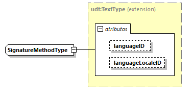 CODICE-2.06_diagrams/CODICE-2.06_p2437.png