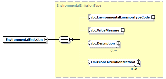 CODICE-2.06_diagrams/CODICE-2.06_p244.png