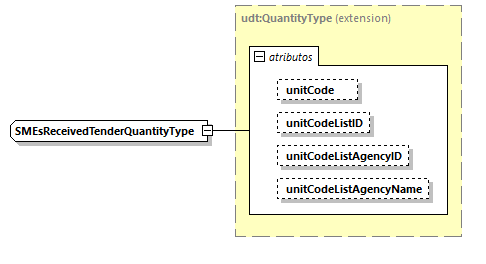 CODICE-2.06_diagrams/CODICE-2.06_p2440.png