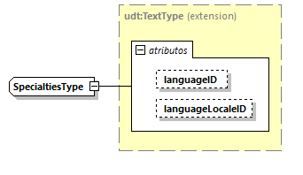 CODICE-2.06_diagrams/CODICE-2.06_p2448.png