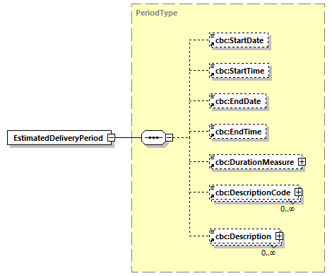 CODICE-2.06_diagrams/CODICE-2.06_p247.png