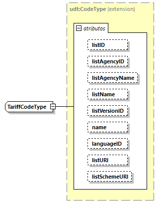 CODICE-2.06_diagrams/CODICE-2.06_p2476.png