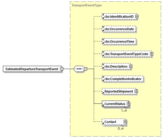 CODICE-2.06_diagrams/CODICE-2.06_p248.png