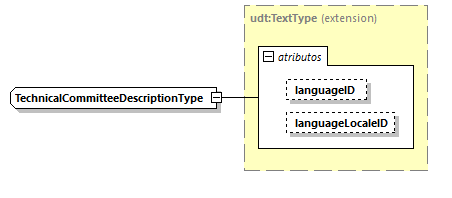 CODICE-2.06_diagrams/CODICE-2.06_p2492.png