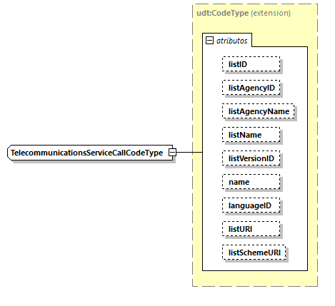 CODICE-2.06_diagrams/CODICE-2.06_p2494.png