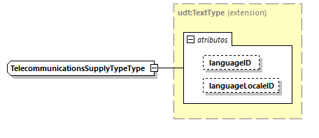 CODICE-2.06_diagrams/CODICE-2.06_p2499.png