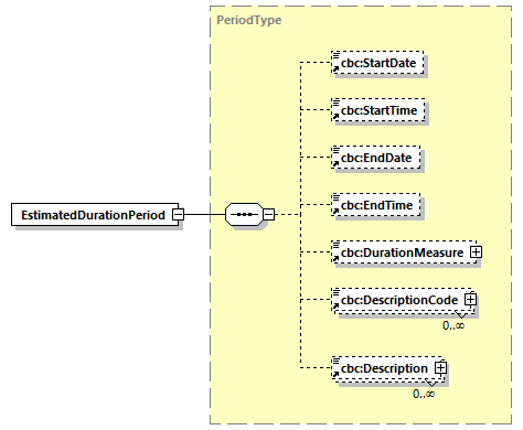 CODICE-2.06_diagrams/CODICE-2.06_p250.png