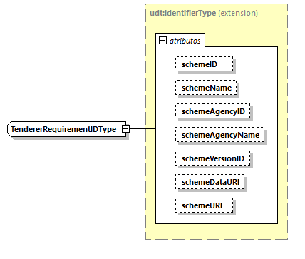 CODICE-2.06_diagrams/CODICE-2.06_p2504.png