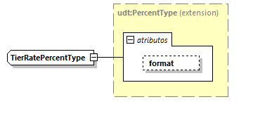 CODICE-2.06_diagrams/CODICE-2.06_p2514.png