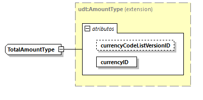 CODICE-2.06_diagrams/CODICE-2.06_p2522.png