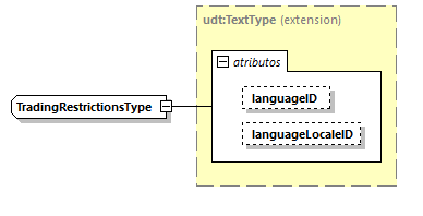 CODICE-2.06_diagrams/CODICE-2.06_p2534.png