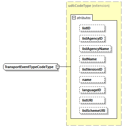 CODICE-2.06_diagrams/CODICE-2.06_p2541.png