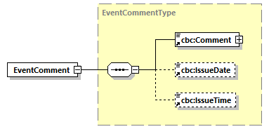 CODICE-2.06_diagrams/CODICE-2.06_p255.png