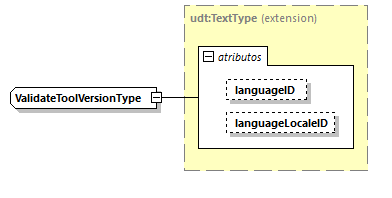 CODICE-2.06_diagrams/CODICE-2.06_p2560.png