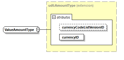 CODICE-2.06_diagrams/CODICE-2.06_p2567.png