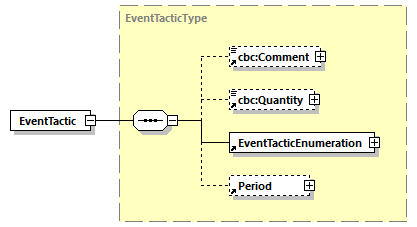 CODICE-2.06_diagrams/CODICE-2.06_p257.png