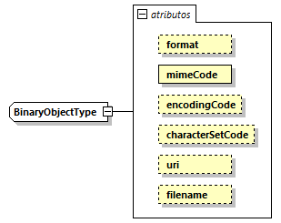 CODICE-2.06_diagrams/CODICE-2.06_p2588.png