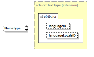 CODICE-2.06_diagrams/CODICE-2.06_p2596.png