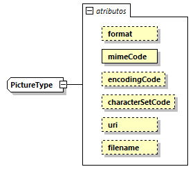 CODICE-2.06_diagrams/CODICE-2.06_p2599.png