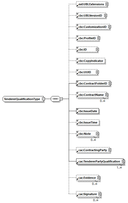 CODICE-2.06_diagrams/CODICE-2.06_p26.png